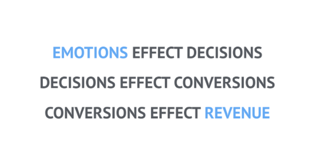 Impact of emotions on conversions