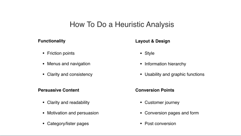 How to do a heuristic analysis