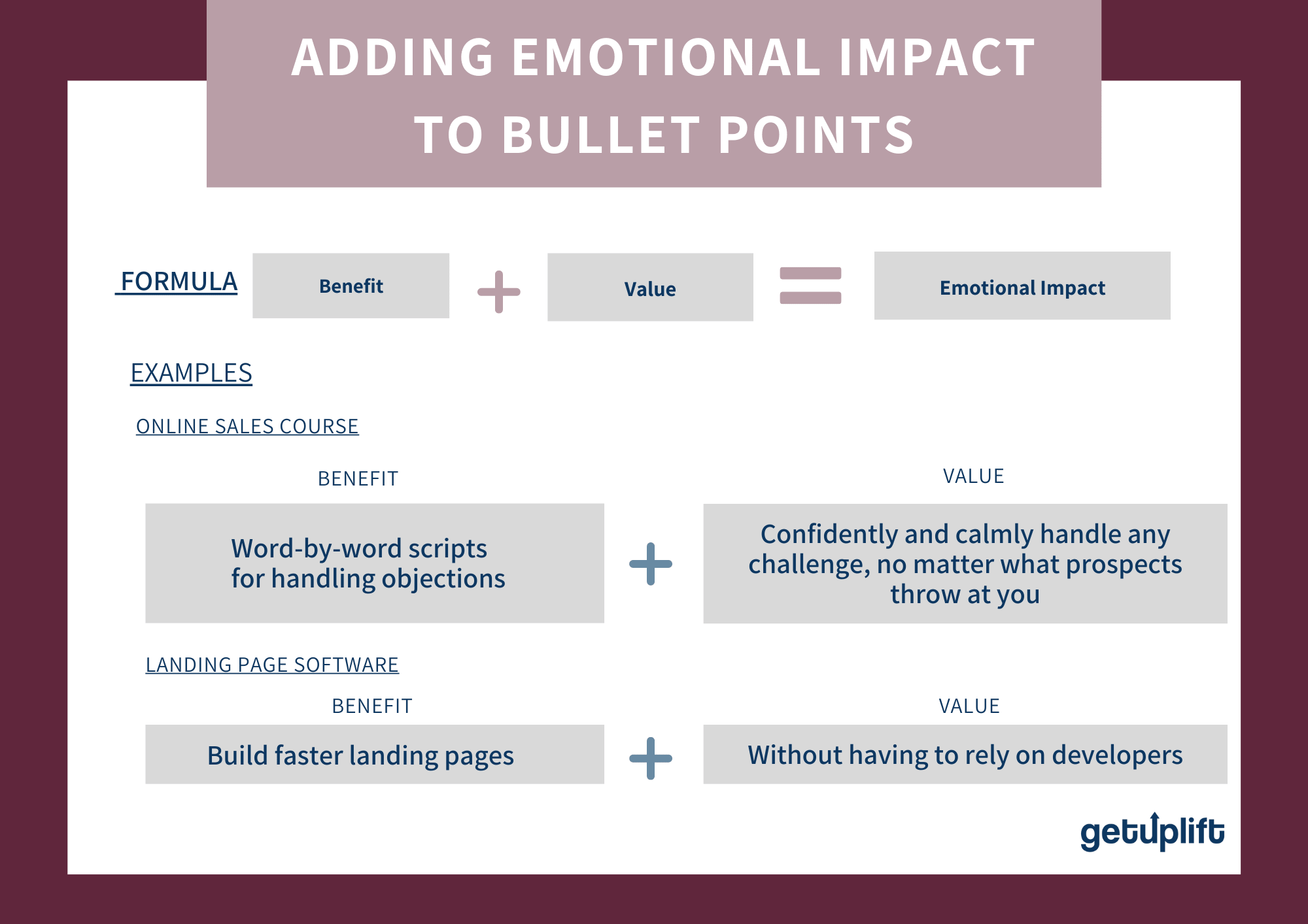 How to add emotional impact to bullet points for landing page optimization