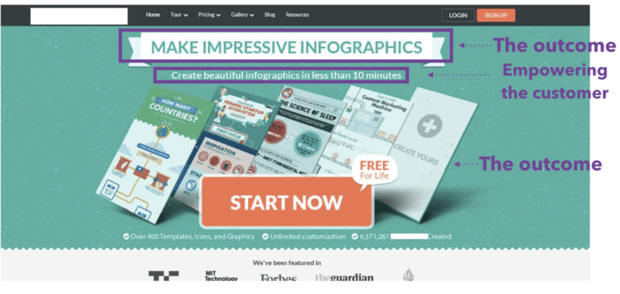 Example of a landing page for an infographic creation platform that represents good conversion rate optimization