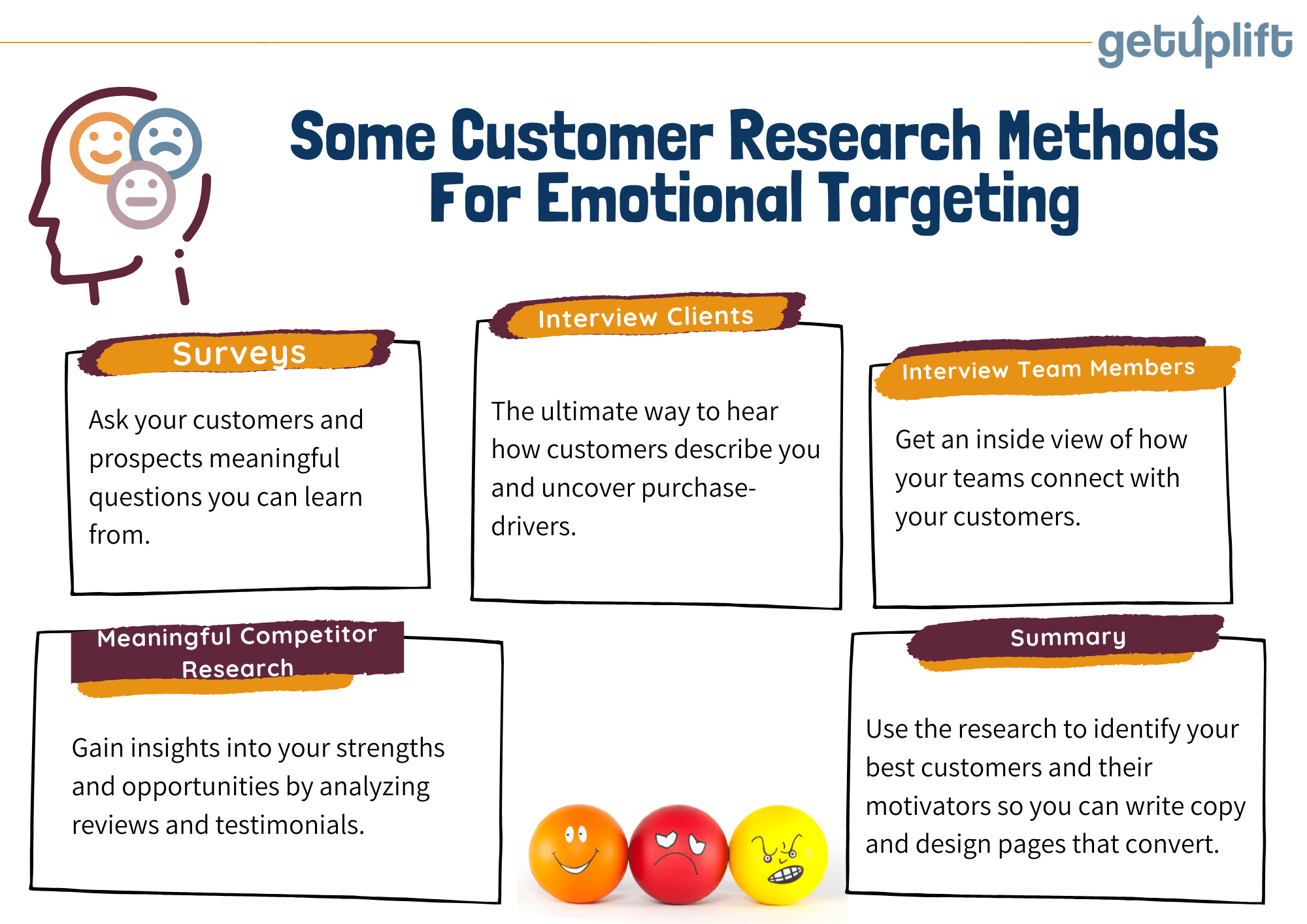 Some customer research methods that help with emotional marketing