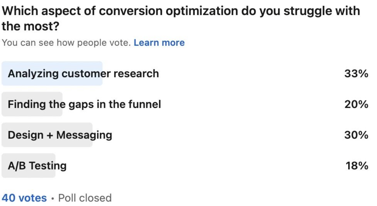 LinkedIn Poll On the Aspects Of Conversion Optimization People Struggle With The most