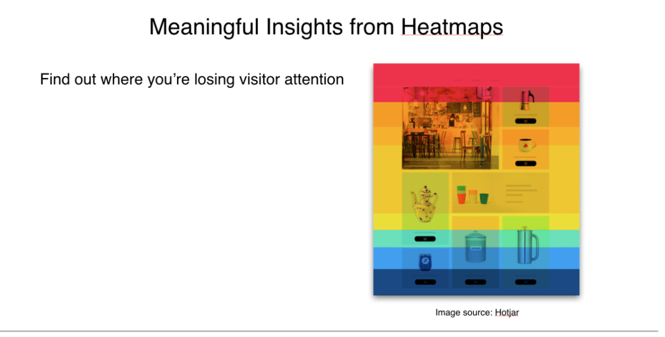 How to get meaningful insights from heatmaps by figuring out where you're losing visitors attention