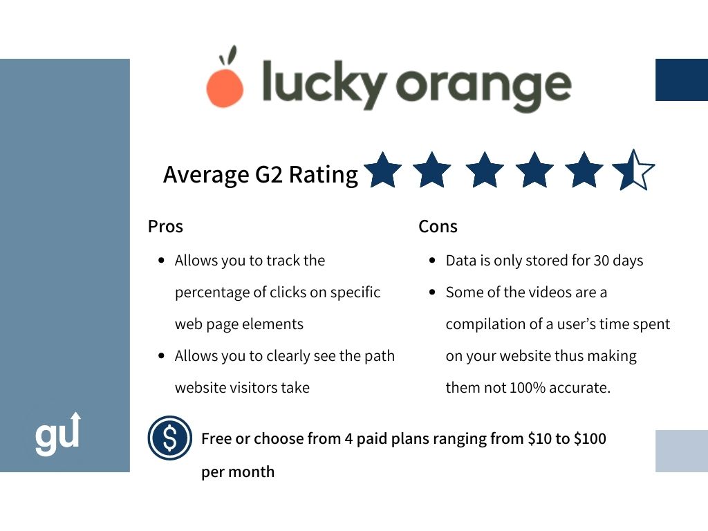 Assessment of Lucky Orange as one of the best heatmap tools